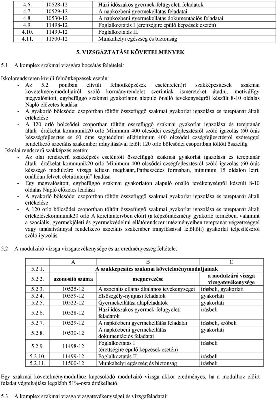 VIZSGÁZTATÁSI KÖVETELMÉNYEK Iskolarendszeren kívüli felnőttképzések esetén: - Az 5.2.