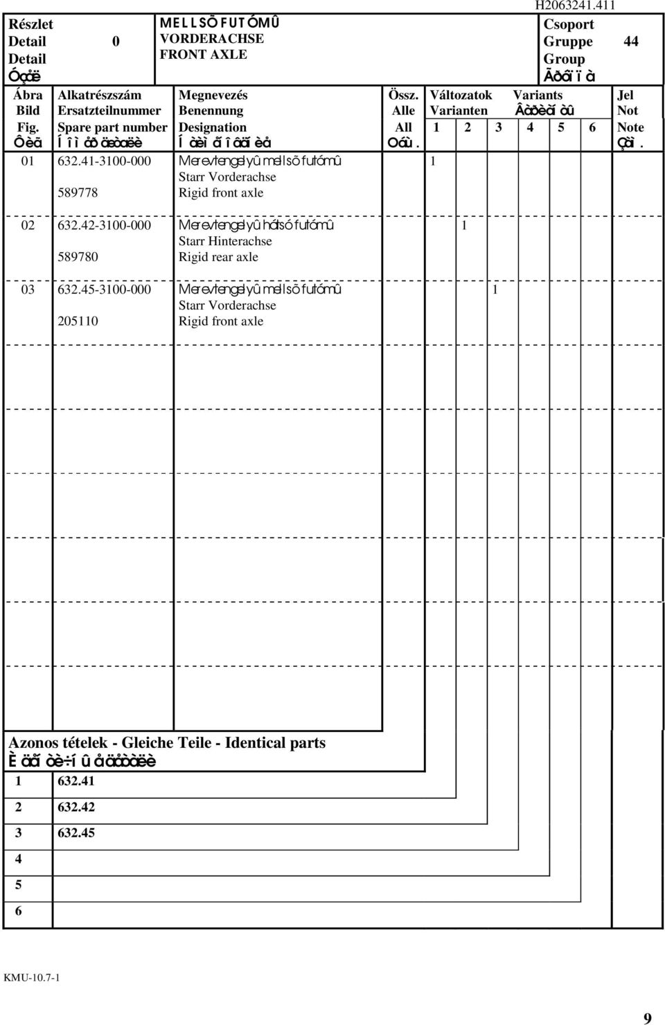 Alle All Oáù. H03. Csoport Gruppe Group Ãðóï ï à Változatok Variants Jel Varianten Âàðèàí òû Not 3 Note Çàì. 0 3.