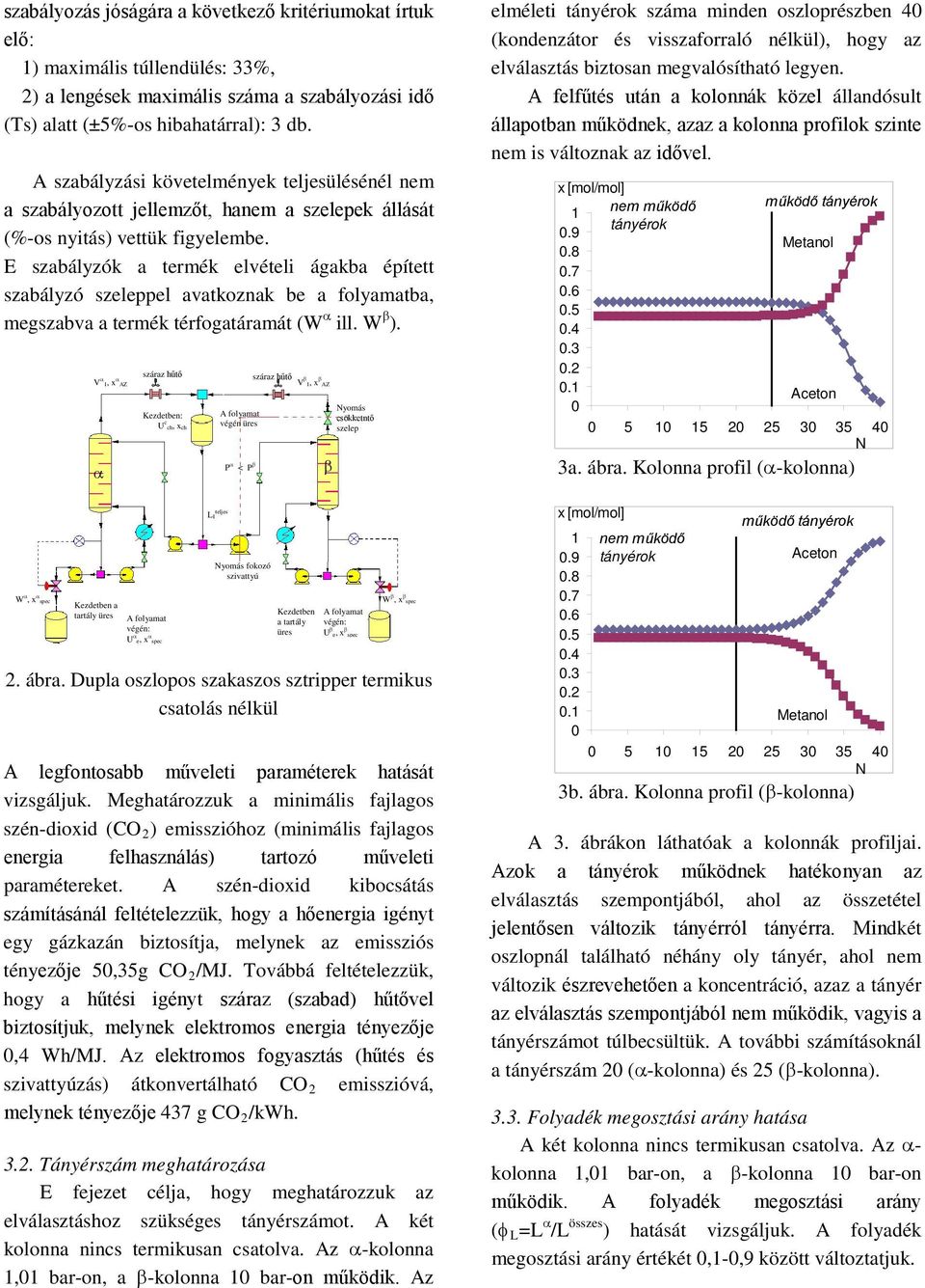 E szabályzók a termék elvételi ágakba épített szabályzó szeleppel avatkoznak be a folyamatba, megszabva a termék térfogatáramát (W α ill. W β ).