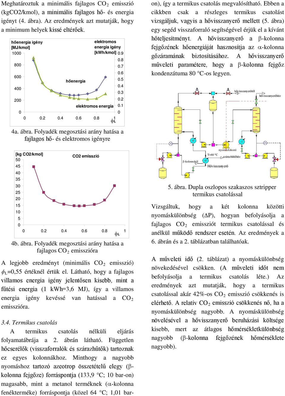 Folyadék megosztási arány hatása a fajlagos hő- és elektromos igényre [kg CO2/kmol] 5 45 4 35 3 25 2 15 1 5 CO2 emisszió.2.4.6.8 1 φl 4b. ábra.