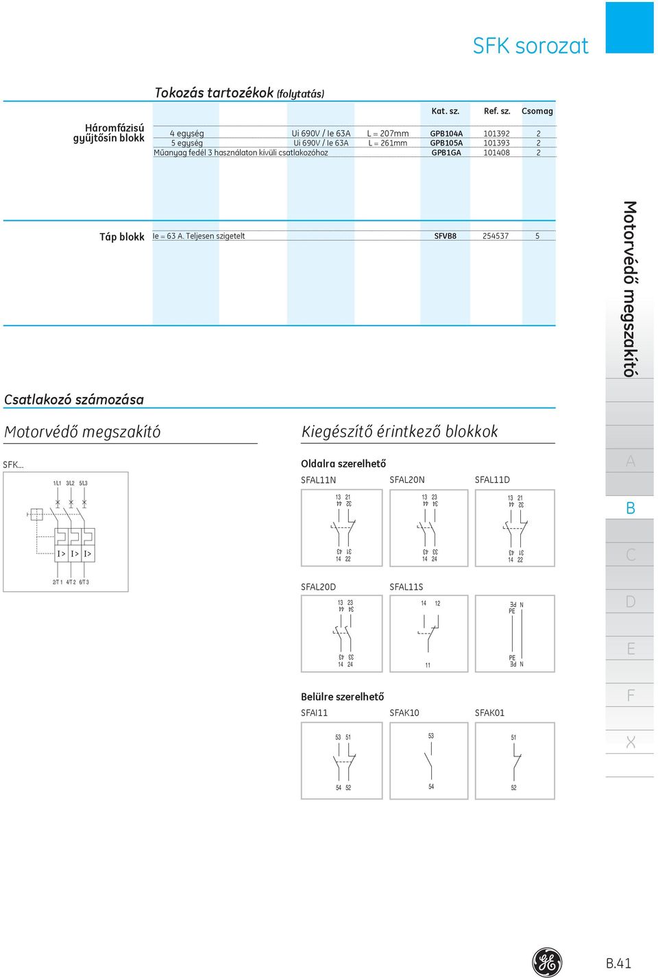 somag egység Ui 90V / Ie L = 07mm GP0 09 egység Ui 90V / Ie L = mm GP0 09 Műanyag fedél használaton kívüli