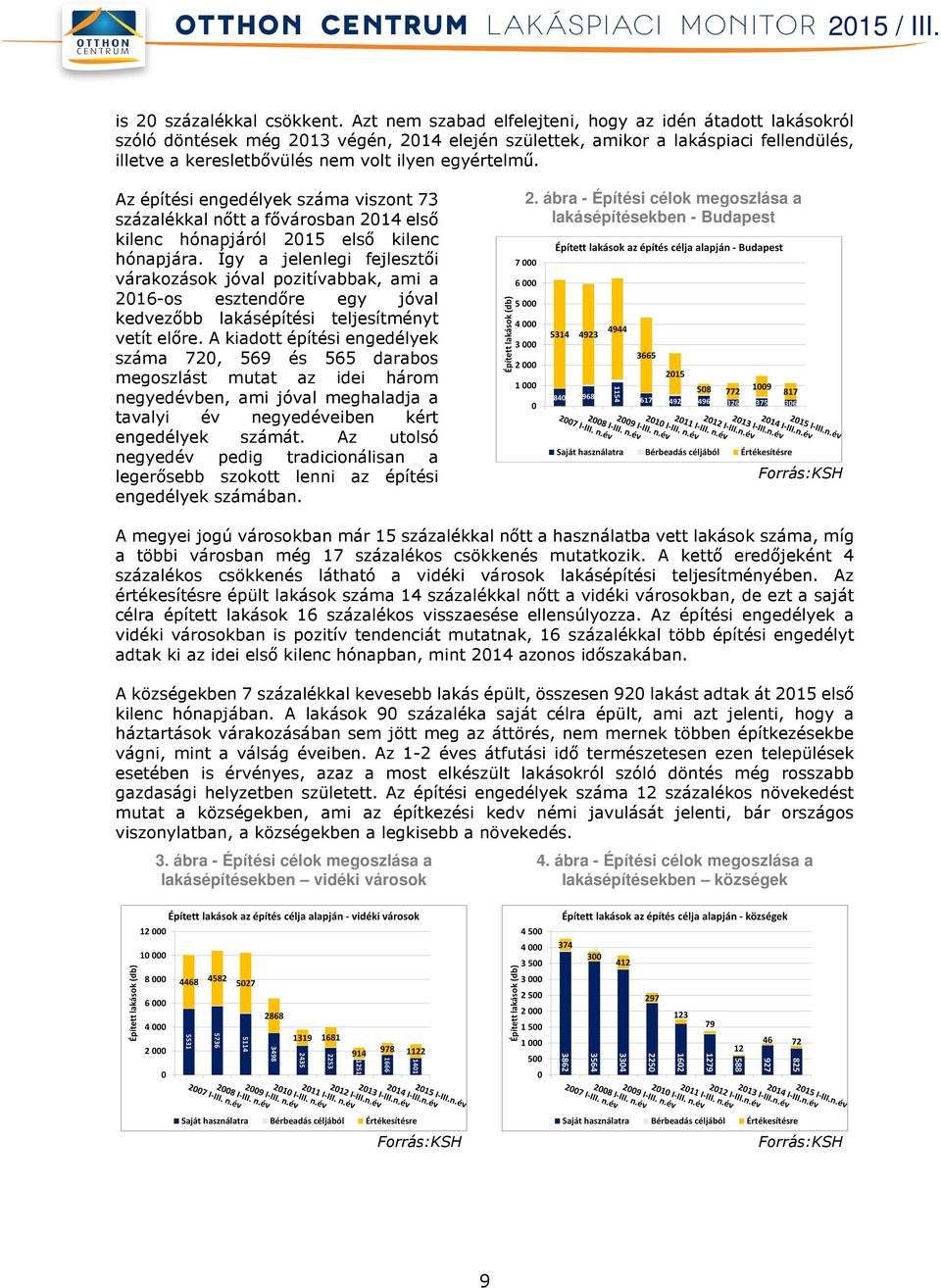 Az építési engedélyek száma viszont 73 százalékkal nőtt a fővárosban 2014 első kilenc hónapjáról 2015 első kilenc hónapjára.