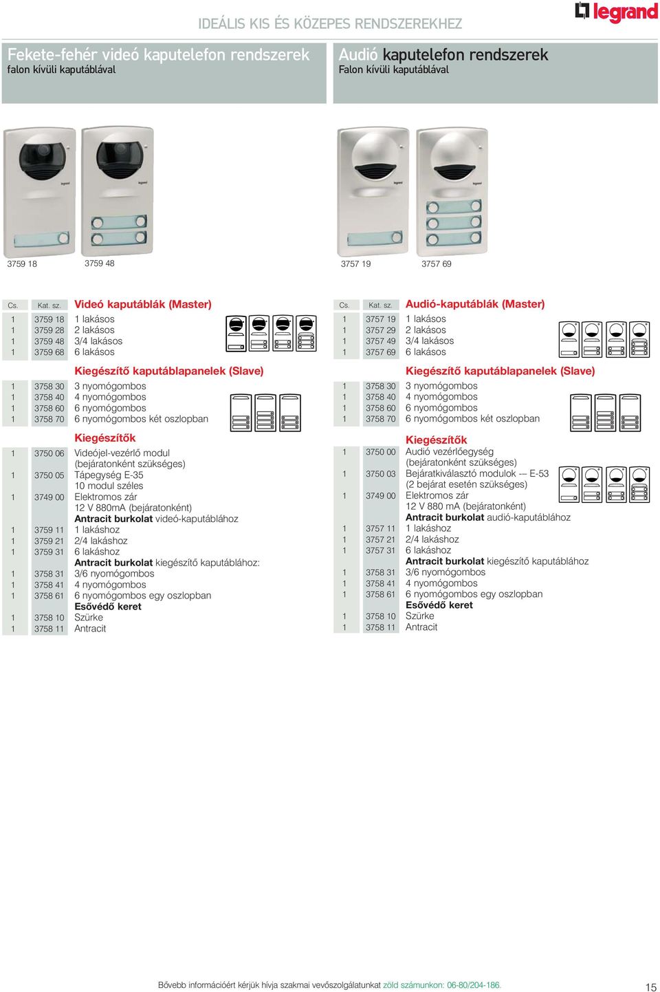 ideó kaputáblák (aster) 3759 8 lakásos 3759 8 lakásos 3759 48 3/4 lakásos 3759 68 6 lakásos Kiegészítô kaputáblapanelek (Slave) 3758 30 3 nyomógombos 3758 40 4 nyomógombos 3758 60 6 nyomógombos 3758