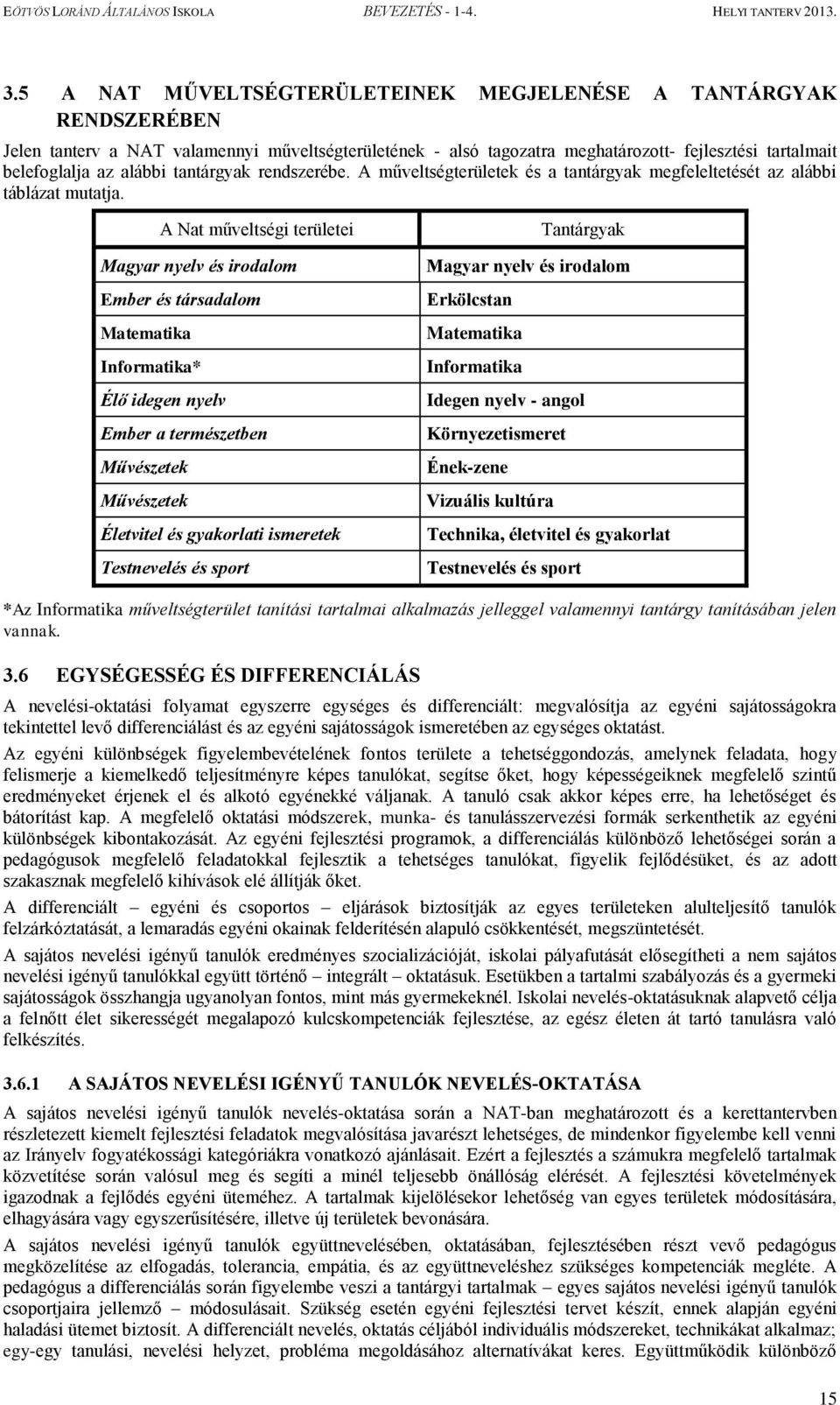 A Nat műveltségi területei Magyar nyelv és irodalom Ember és társadalom Matematika Informatika* Élő idegen nyelv Ember a természetben Művészetek Művészetek Életvitel és gyakorlati ismeretek