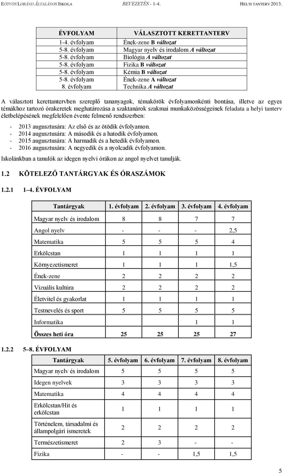 évfolyam Ének-zene A változat Technika A változat A választott kerettantervben szereplő tananyagok, témakörök évfolyamonkénti bontása, illetve az egyes témákhoz tartozó órakeretek meghatározása a