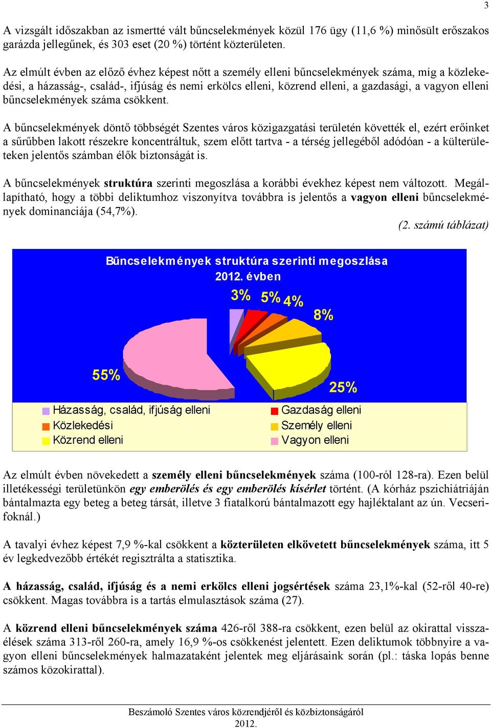 elleni bűncselekmények száma csökkent.