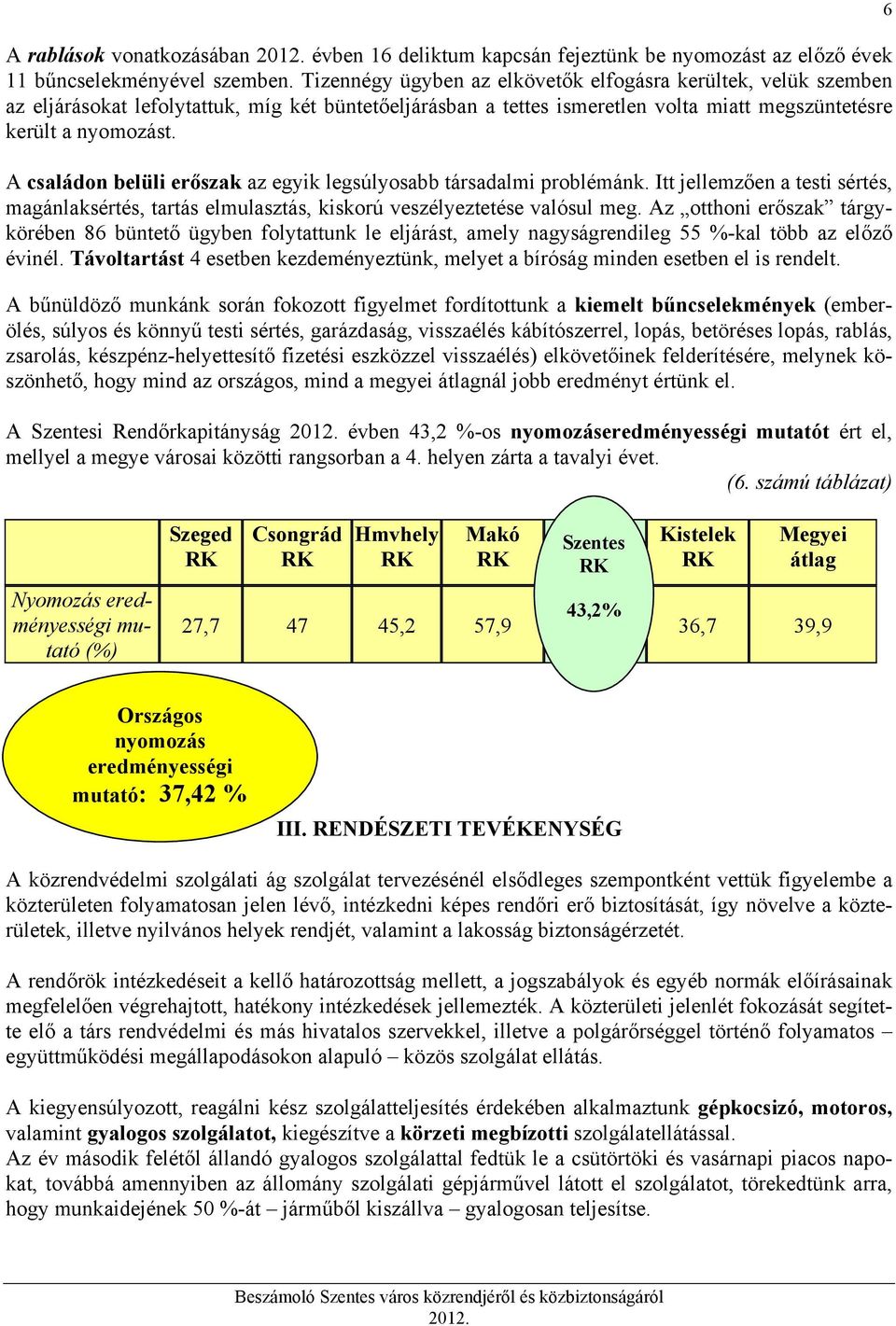 A családon belüli erőszak az egyik legsúlyosabb társadalmi problémánk. Itt jellemzően a testi sértés, magánlaksértés, tartás elmulasztás, kiskorú veszélyeztetése valósul meg.