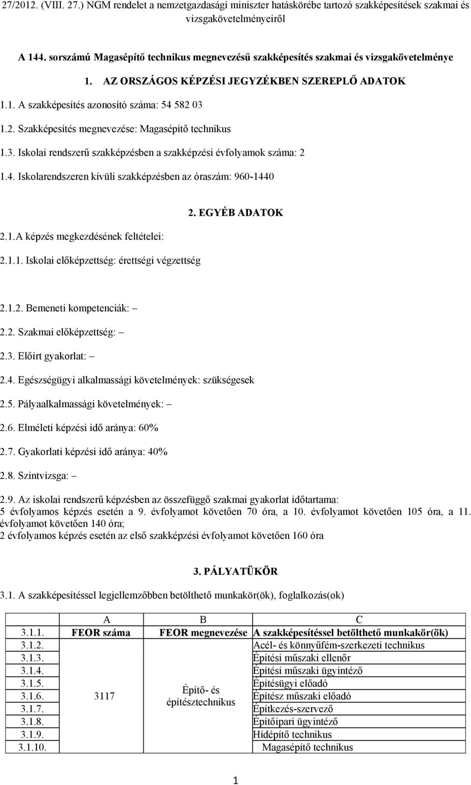 1.1. Iskolai előképzettség: érettségi végzettség 2. EGYÉB ADATOK 2.1.2. Bemeneti kompetenciák: 2.2. Szakmai előképzettség: 2.3. Előírt gyakorlat: 2.4.