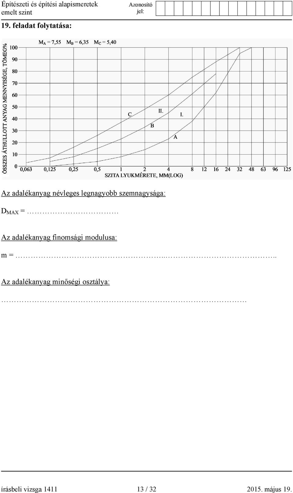 finomsági modulusa: m =.