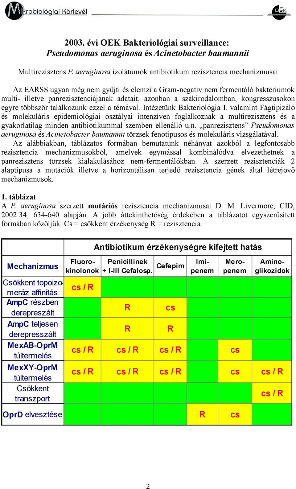 szakirodalomban, kongresszusokon egyre többször találkozunk ezzel a témával. Intézetünk Bakteriológia I.