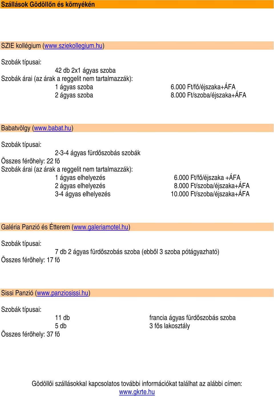 000 Ft/fı/éjszaka +ÁFA 2 ágyas elhelyezés 8.000 Ft/szoba/éjszaka+ÁFA 3-4 ágyas elhelyezés 10.000 Ft/szoba/éjszaka+ÁFA Galéria Panzió és Étterem (www.galeriamotel.