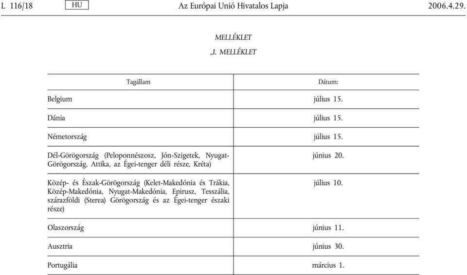 Dél-Görögország (Peloponnészosz, Jón-Szigetek, Nyugat- Görögország, Attika, az Égei-tenger déli része, Kréta) Közép- és