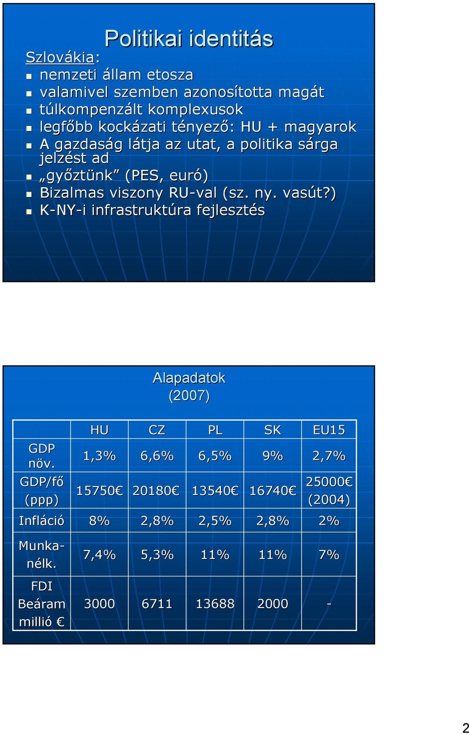 viszony RUval (sz. ny. vasút?) KNYi infrastruktúra fejlesztés Alapadatok (2007) GDP növ.