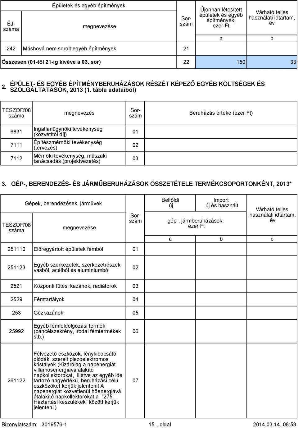 tál dtiól) szám megnevezés Beruházás értéke () 6831 Ingtlnügynöki tevékenység (közvetítői díj) 7111 Építészmérnöki tevékenység (tervezés) 7112 Mérnöki tevékenység, műszki tnásdás (projektvezetés) 3.