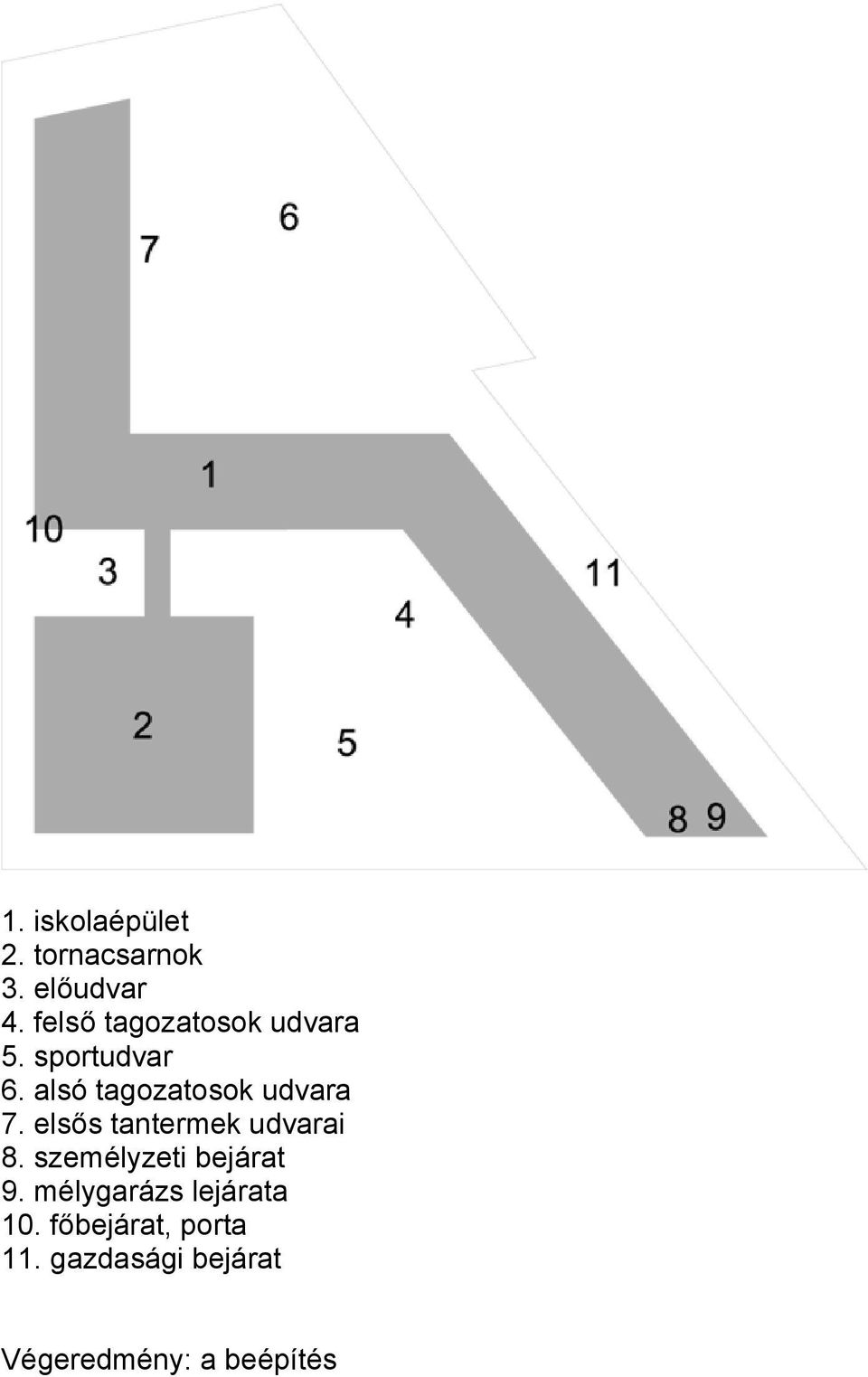 alsó tagozatosok udvara 7. elsős tantermek udvarai 8.