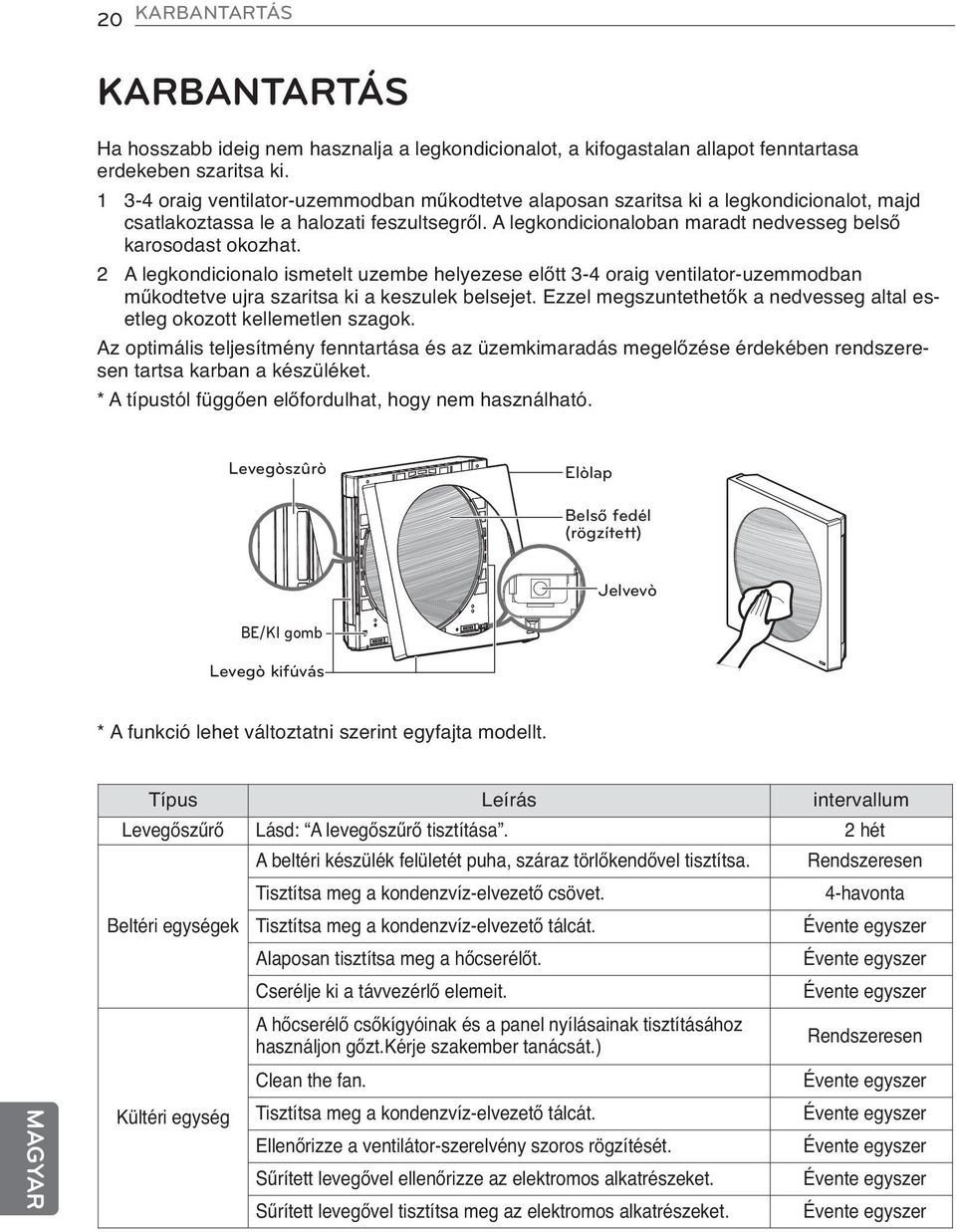 2 A legkondicionalo ismetelt uzembe helyezese előtt 3-4 oraig ventilator-uzemmodban műkodtetve ujra szaritsa ki a keszulek belsejet.