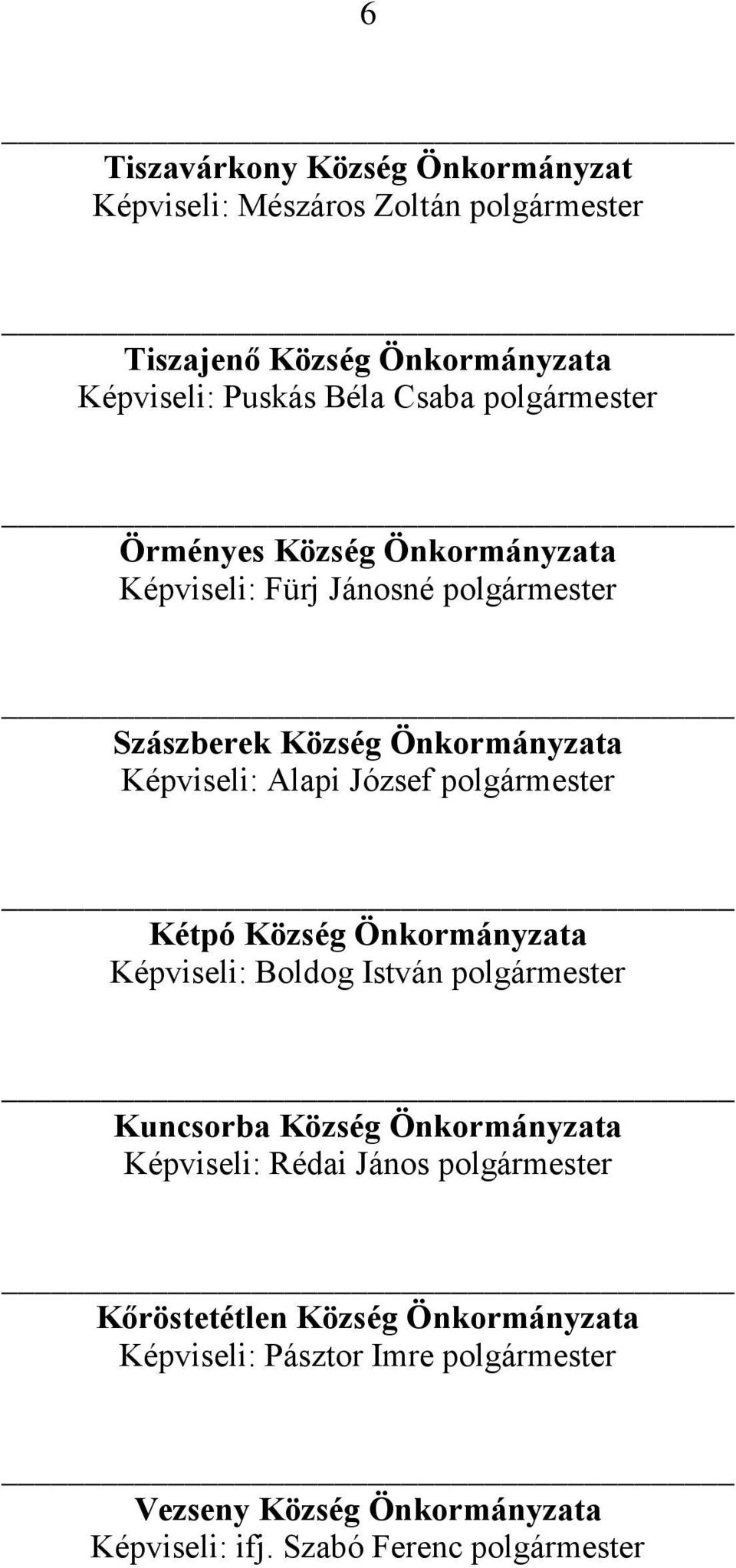 polgármester Kétpó Község Önkormányzata Képviseli: Boldog István polgármester Kuncsorba Község Önkormányzata Képviseli: Rédai János