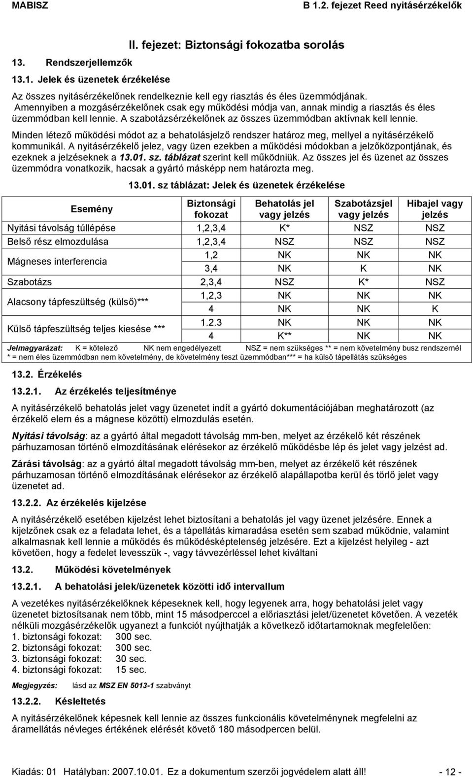 Minden létező működési módot az a behatolásjelző rendszer határoz meg, mellyel a nyitásérzékelő kommunikál.