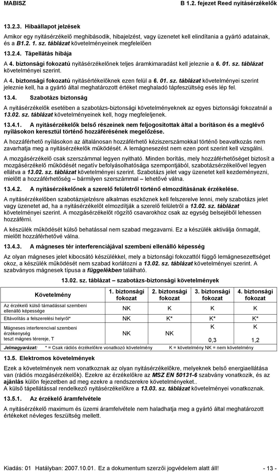 01. sz. táblázat követelményei szerint jeleznie kell, ha a gyártó által meghatározott értéket meghaladó tápfeszültség esés lép fel. 13.4.