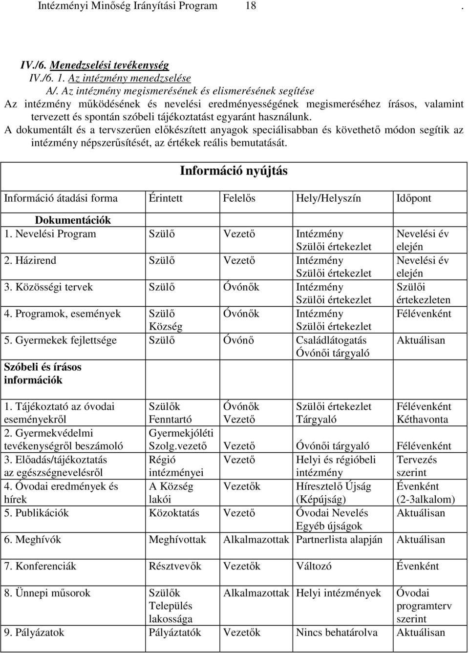 használunk. A dokumentált és a tervszerően elıkészített anyagok speciálisabban és követhetı módon segítik az intézmény népszerősítését, az értékek reális bemutatását.