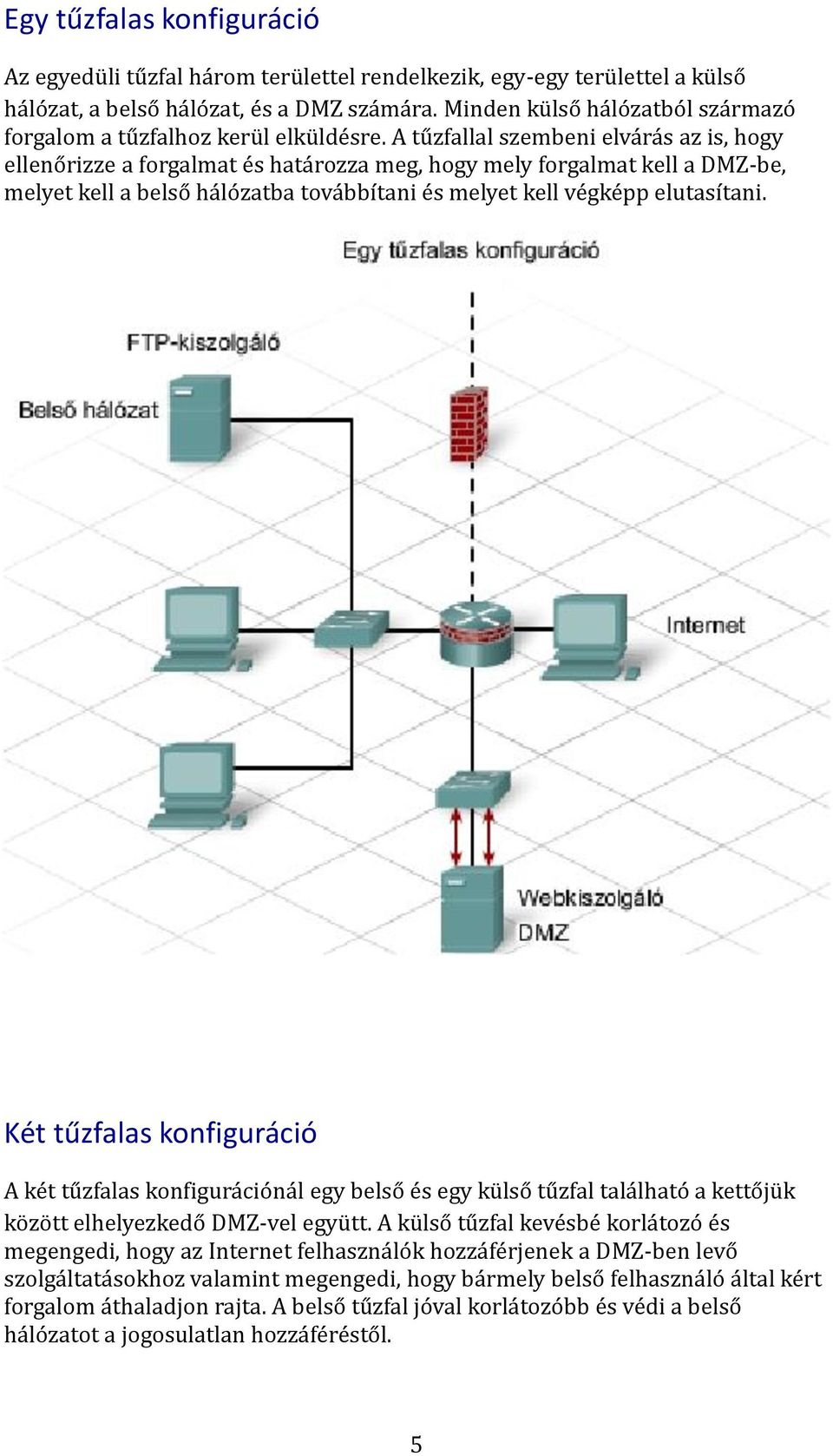 A tűzfallal szembeni elvárás az is, hogy ellenőrizze a forgalmat és határozza meg, hogy mely forgalmat kell a DMZ-be, melyet kell a belső hálózatba továbbítani és melyet kell végképp elutasítani.