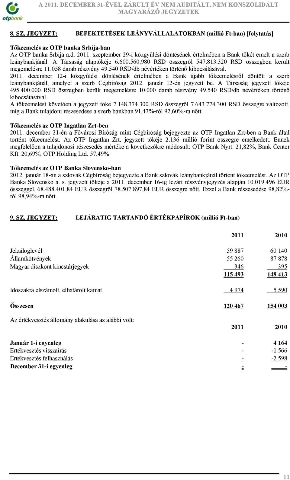 058 darab részvény 49.540 RSD/db névértéken történő kibocsátásával. 2011.