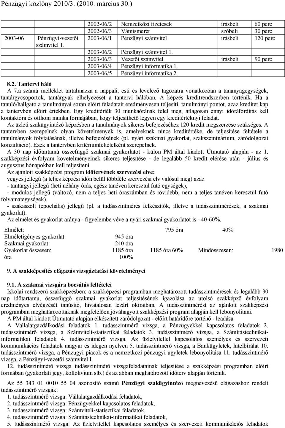 a számú melléklet tartalmazza a nappali, esti és levelező tagozatra vonatkozóan a tananyagegységek, tantárgycsoportok, tantárgyak elhelyezését a tantervi hálóban. A képzés kreditrendszerben történik.