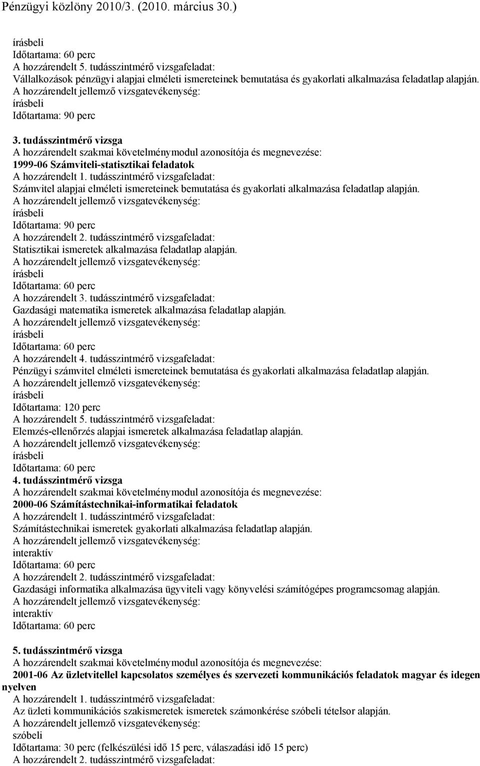 tudásszintmérő vizsgafeladat: Számvitel alapjai elméleti ismereteinek bemutatása és gyakorlati alkalmazása feladatlap alapján. Időtartama: 90 perc A hozzárendelt 2.