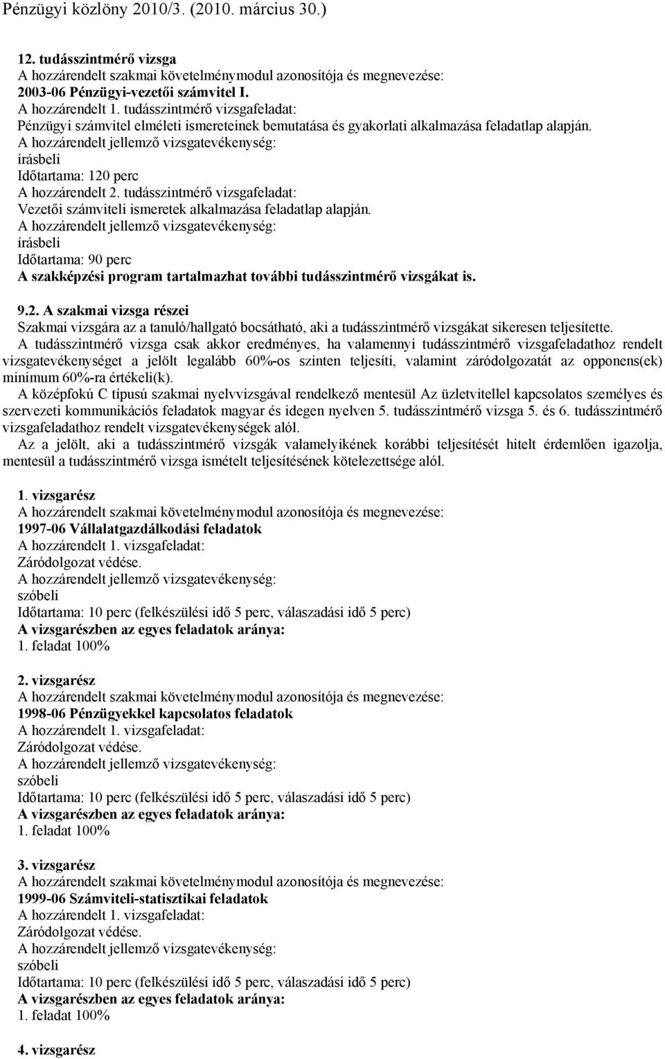 tudásszintmérő vizsgafeladat: Vezetői számviteli ismeretek alkalmazása feladatlap alapján. Időtartama: 90 perc A szakképzési program tartalmazhat további tudásszintmérő vizsgákat is. 9.2.