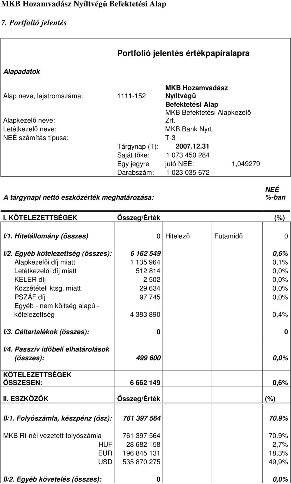 Letétkezelı neve: MKB Bank Nyrt. NEÉ számítás típusa: T-3 Tárgynap (T): 2007.12.