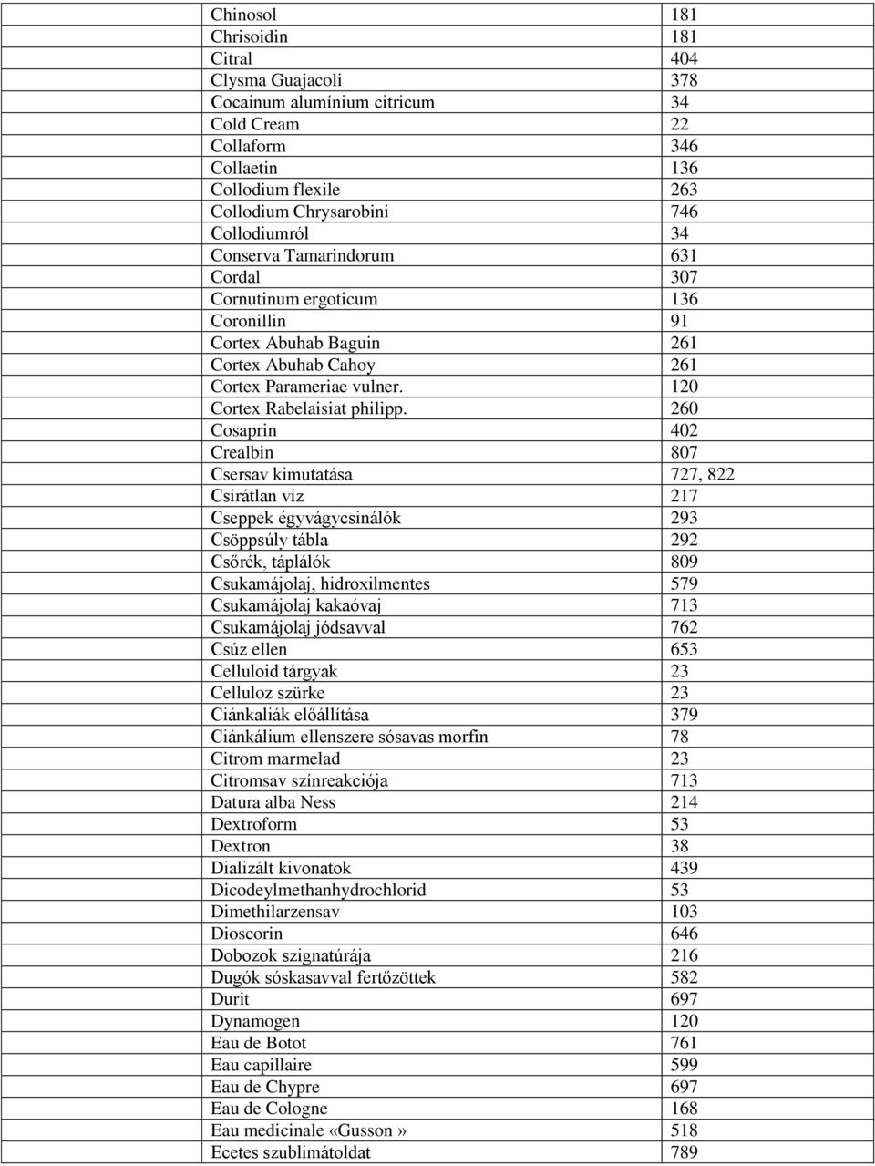 260 Cosaprin 402 Crealbin 807 Csersav kimutatása 727, 822 Csírátlan víz 217 Cseppek égyvágycsinálók 293 Csöppsúly tábla 292 Csőrék, táplálók 809 Csukamájolaj, hidroxilmentes 579 Csukamájolaj kakaóvaj