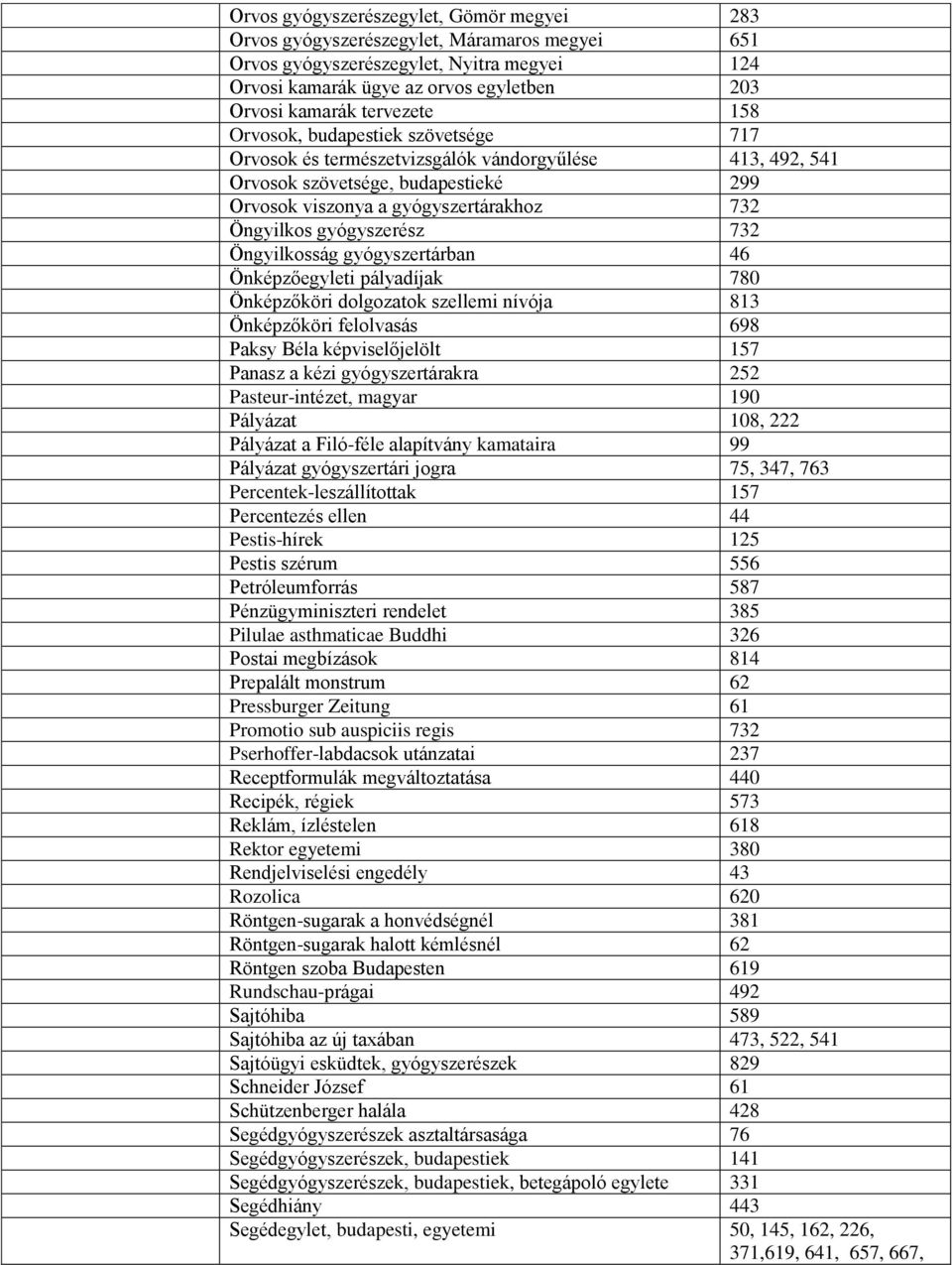 gyógyszerész 732 Öngyilkosság gyógyszertárban 46 Önképzőegyleti pályadíjak 780 Önképzőköri dolgozatok szellemi nívója 813 Önképzőköri felolvasás 698 Paksy Béla képviselőjelölt 157 Panasz a kézi