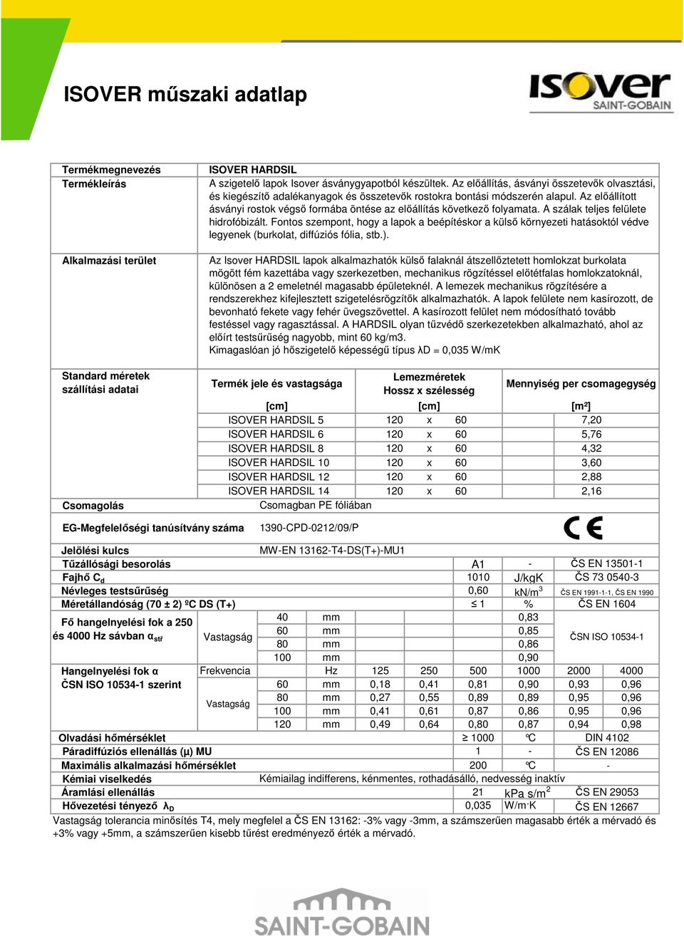 Az elıállított ásványi rostok végsı formába öntése az elıállítás következı folyamata. A szálak teljes felülete hidrofóbizált.