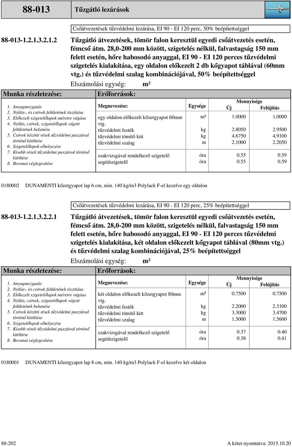 és kobinációjával, 50% beépítettséggel egy oldalon előkezelt kőzetgyapot 60 tűzvédeli festék tűzvédeli töítő kitt 0000 0000 8050 6750 1000 9500 9100 2050 DUNAMENTI kőzetgyapot lap 6 c, in.