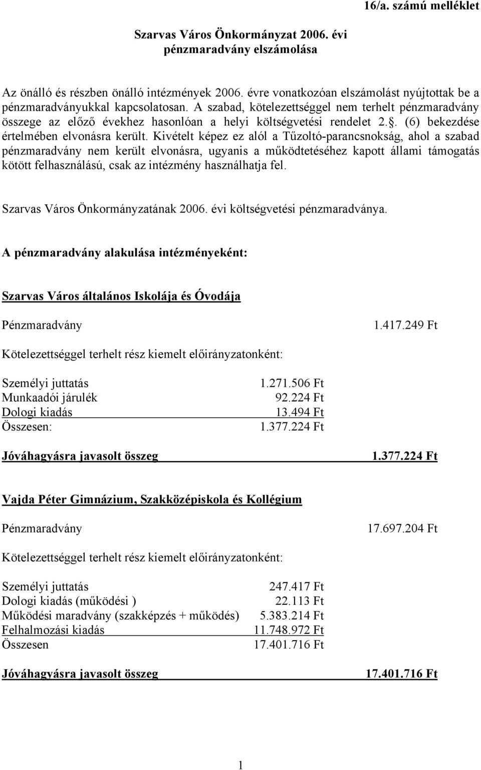 . (6) bekezdése értelmében elvonásra került.