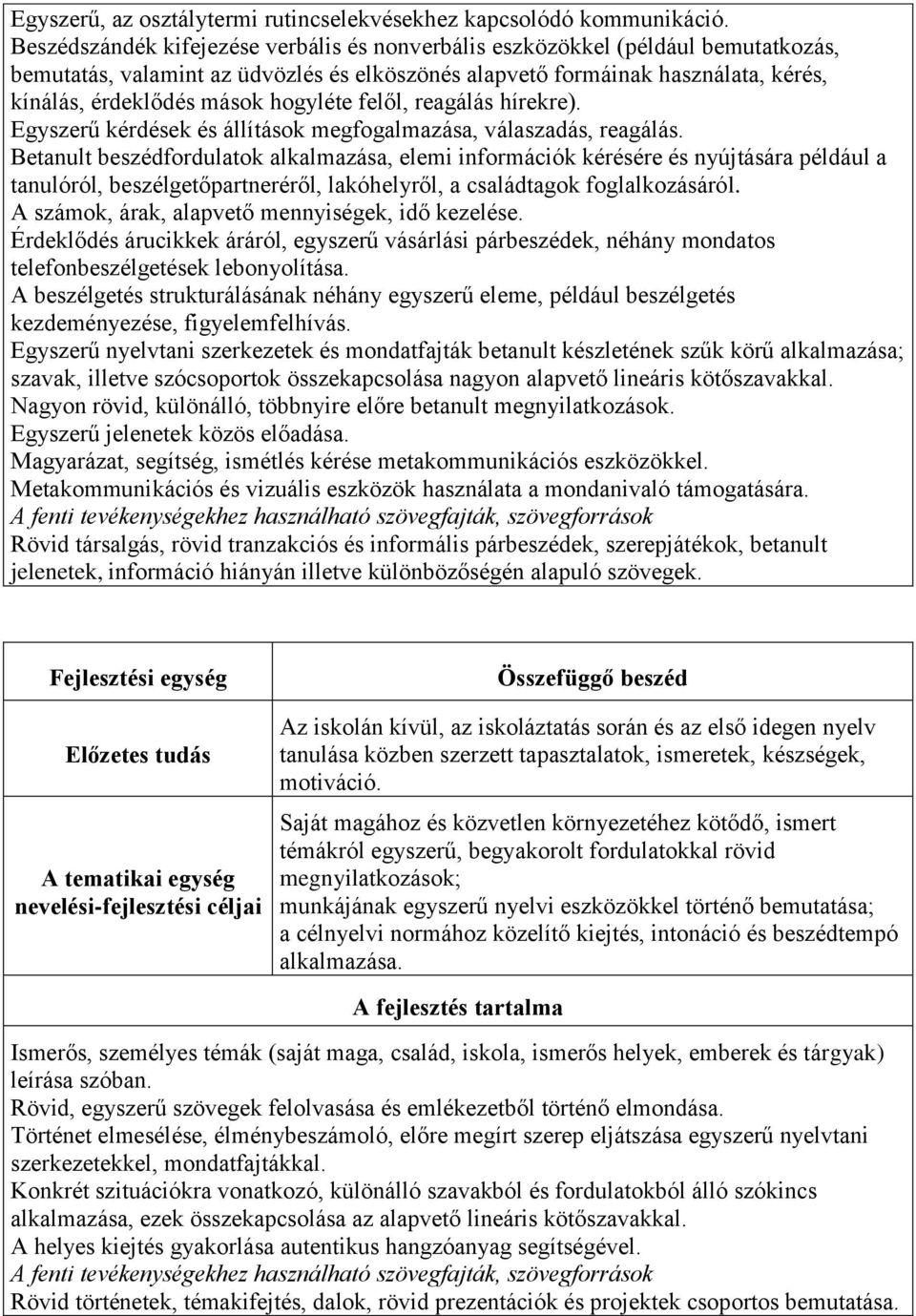 hogyléte felől, reagálás hírekre). Egyszerű kérdések és állítások megfogalmazása, válaszadás, reagálás.