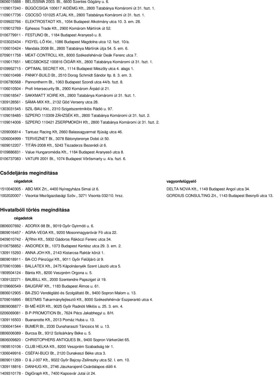 0106779911 - FESTUNO Bt., 1184 Budapest Aranyeső u. 8. 0103023434 - FIGYEL-LŐ Kkt., 1086 Budapest Magdolna utca 12. fszt. 10/a. 1106010424 - Mandala 2008 Bt., 2800 Tatabánya Mártírok útja 54. 5. em.