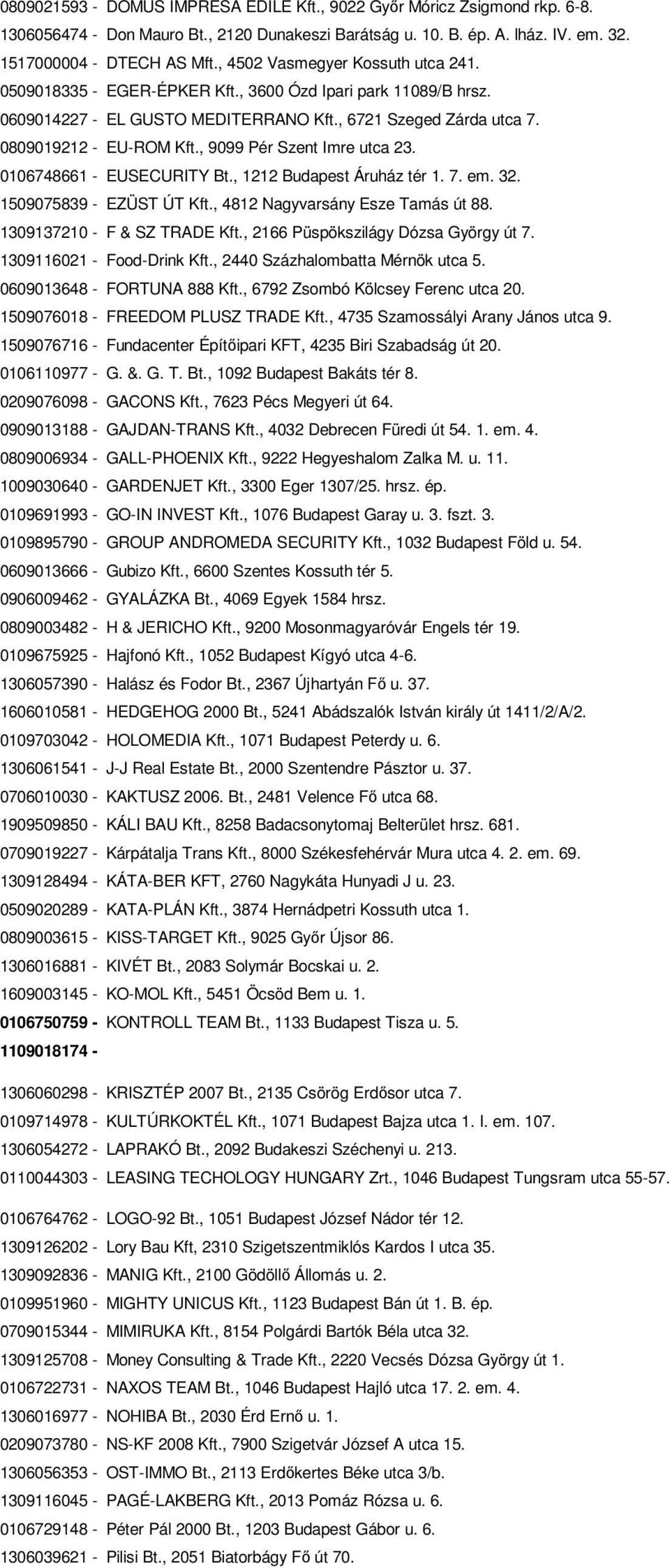 , 9099 Pér Szent Imre utca 23. 0106748661 - EUSECURITY Bt., 1212 Budapest Áruház tér 1. 7. em. 32. 1509075839 - EZÜST ÚT Kft., 4812 Nagyvarsány Esze Tamás út 88. 1309137210 - F & SZ TRADE Kft.