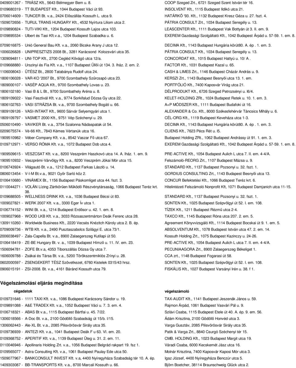 , 4532 Nyírtura Liliom utca 2. PÁTRIA CONSULT Zrt., 1034 Budapest Seregély u. 13. 0109890824 - TUTI-VIKI Kft., 1204 Budapest Kossuth Lajos utca 103. LEASCENTER Kft., 1111 Budapest Vak Bottyán út 3.