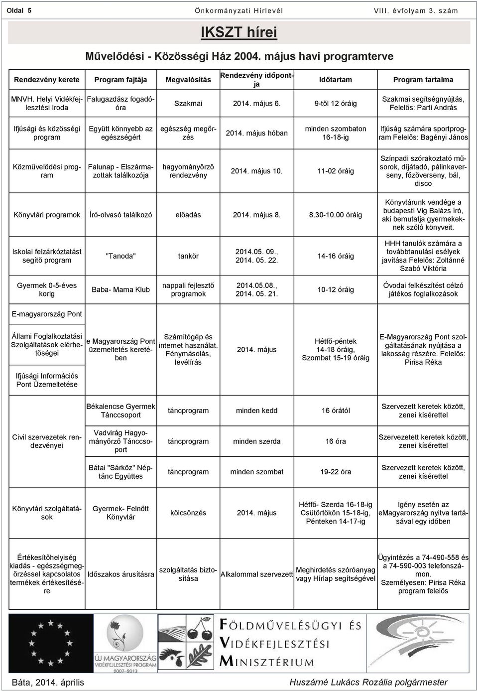 9-től 12 óráig Szakmai segítségnyújtás, Felelős: Parti András Ifjúsági és közösségi program Együtt könnyebb az egészségért egészség megőrzés 2014.