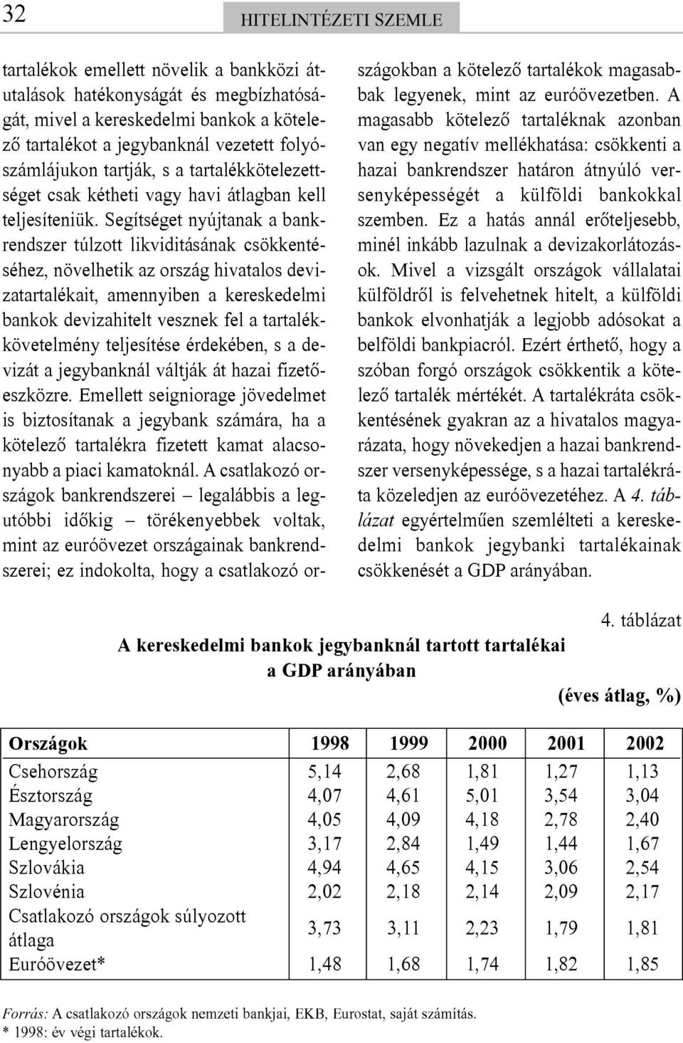 Segítséget nyújtanak a bankrendszer túlzott likviditásának csökkentéséhez, növelhetik az ország hivatalos devizatartalékait, amennyiben a kereskedelmi bankok devizahitelt vesznek fel a