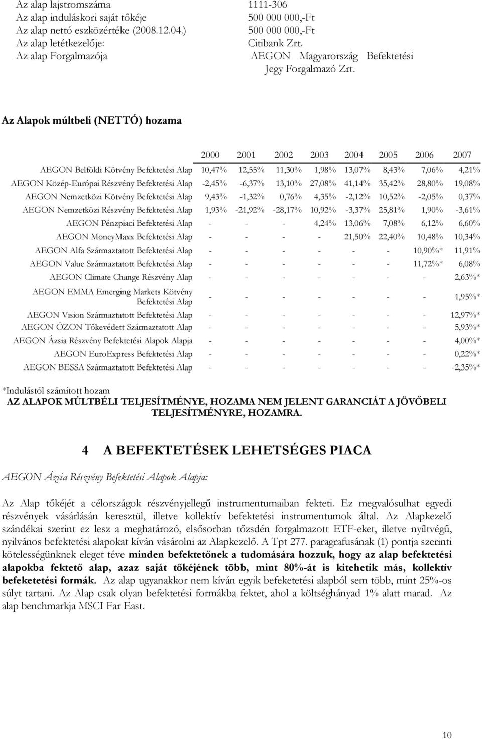 Az Alapok múltbeli (NETTÓ) hozama 2000 2001 2002 2003 2004 2005 2006 2007 AEGON Belföldi Kötvény Befektetési Alap 10,47% 12,55% 11,30% 1,98% 13,07% 8,43% 7,06% 4,21% AEGON Közép-Európai Részvény