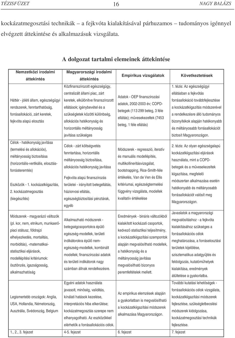 allokációs), méltányosság biztosítása (horizontális-vertikális, elosztásforrásteremtés) Eszközök - 1. kockázatkiigazítás, 2. kockázatmegosztás (kiegészítés) Módszerek - magyarázó változók (pl.