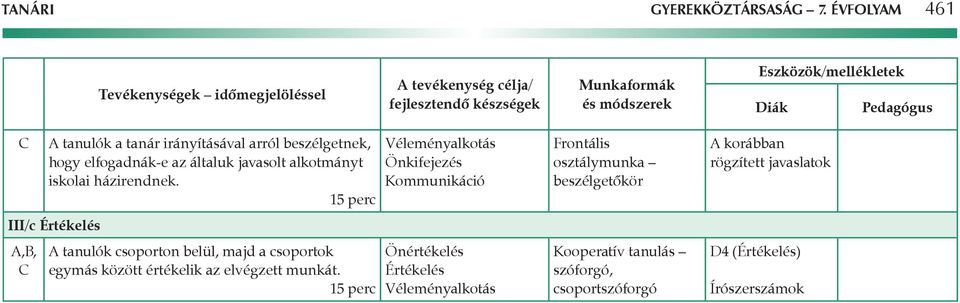 az általuk javasolt alkotmányt iskolai házirendnek.