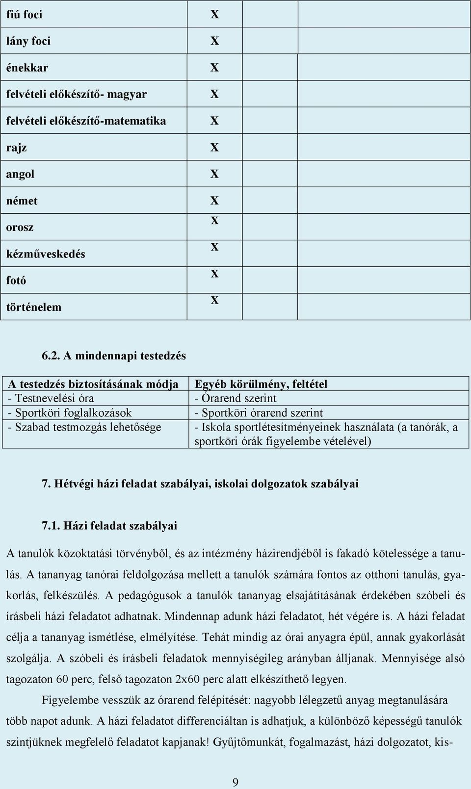 lehetősége - Iskola sportlétesítményeinek használata (a tanórák, a sportköri órák figyelembe vételével) 7. Hétvégi házi feladat szabályai, iskolai dolgozatok szabályai 7.1.