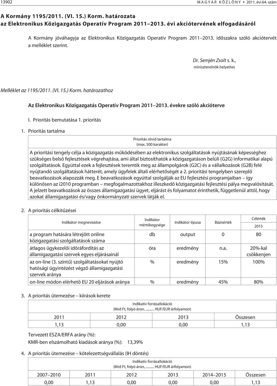 , miniszterelnök-helyettes Melléklet az 1195/2011. (VI. 15.) Korm. határozathoz Az Elektronikus Közigazgatás Operatív Program 2011 2013. évekre szóló akcióterve I. Prioritás bemutatása 1. prioritás 1.