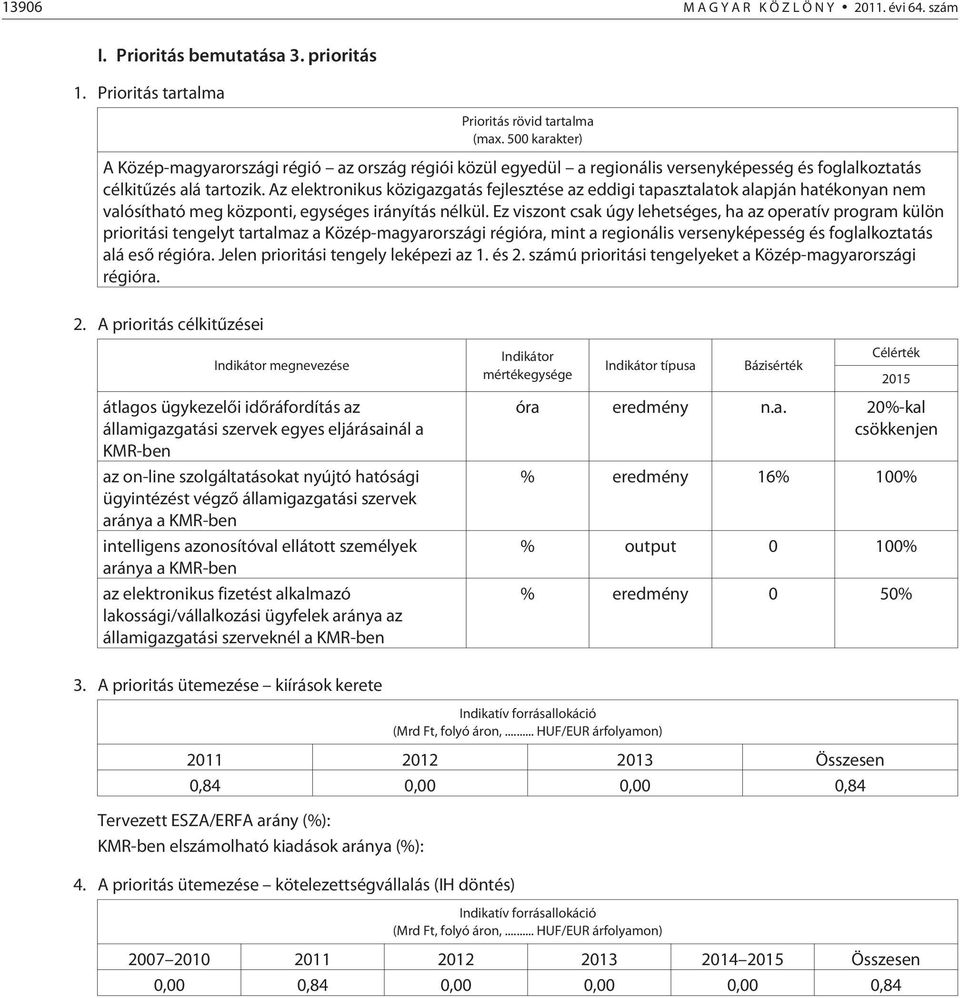 Az elektronikus közigazgatás fejlesztése az eddigi tapasztalatok alapján hatékonyan nem valósítható meg központi, egységes irányítás nélkül.