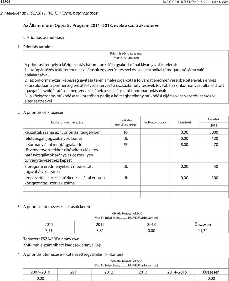 az ügyintézés tekintetében az eljárások egyszerûsítésével és az elektronikai támogathatóságra való átalakításával; 2.