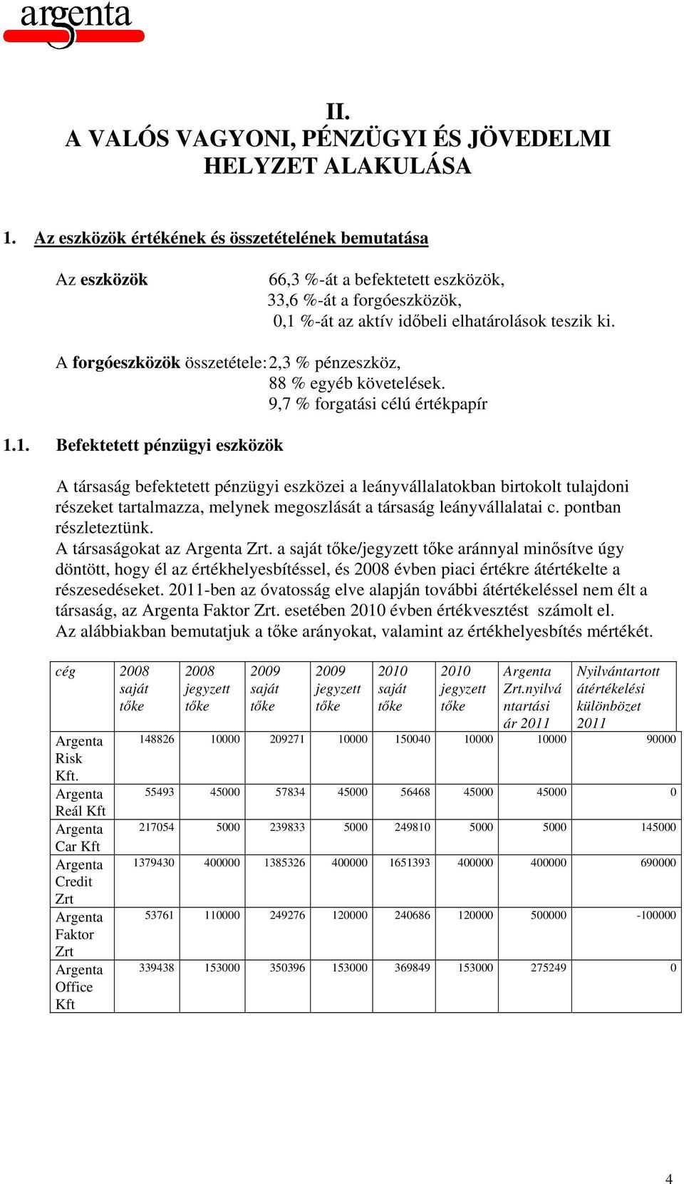 A forgóeszközök összetétele: 2,3 % pénzeszköz, 88 % egyéb követelések. 9,7 % forgatási célú értékpapír 1.