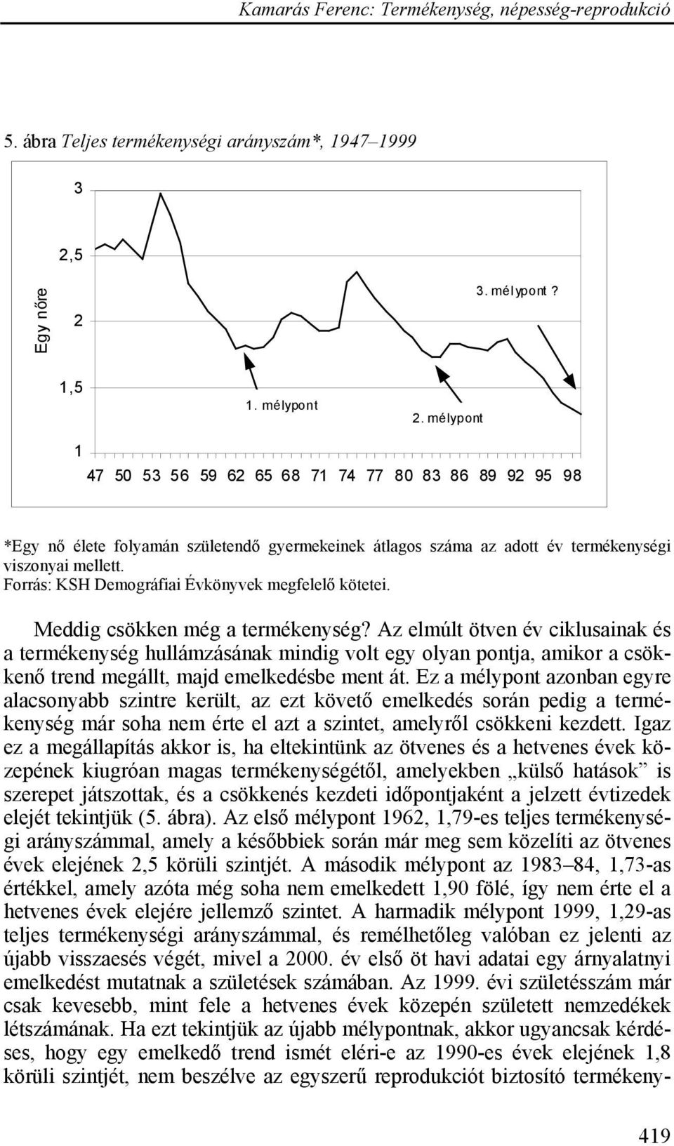 Forrás: KSH Demográfiai Évkönyvek megfelelő kötetei. Meddig csökken még a termékenység?